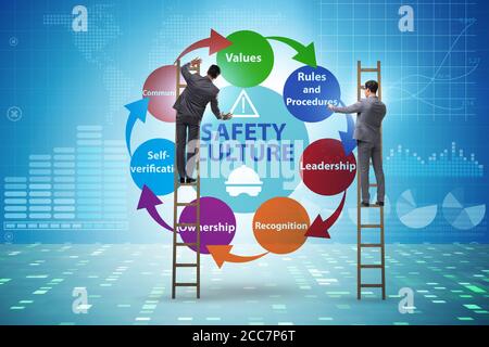 Businessman in the safety culture concept Stock Photo