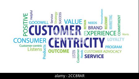Illustration of a word cloud "Customer centricity" Stock Photo