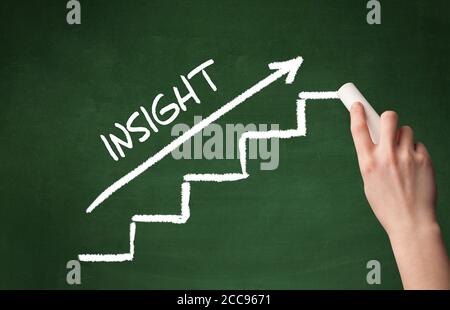 Hand drawing INSIGHT inscription with white chalk on blackboard, business concept Stock Photo