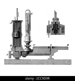 17th Century scientific equipment. Historical artwork showing a ...