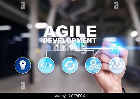 Agile development, Software and application programming concept on virtual screen Stock Photo