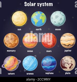 Cartoon solar system illustration poster. Vector illustration. Stock Vector