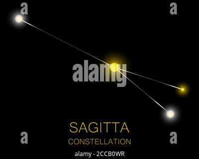 Sagitta constellation. Bright yellow stars in the night sky. A cluster of stars in deep space, the universe. Vector illustration Stock Vector