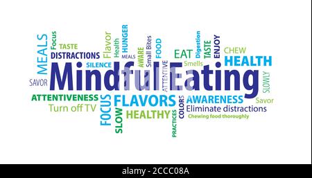 Illustration of Mindful Eating word cloud on a white background Stock Photo