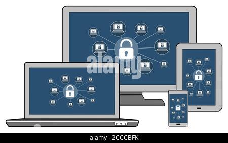 Cyber security concept shown on different information technology devices Stock Photo