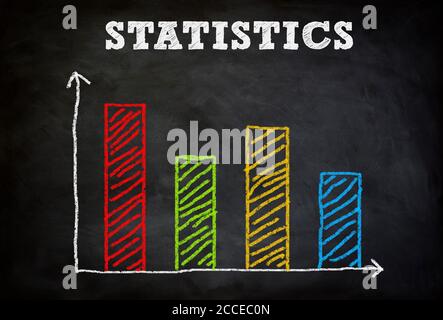 STATISTICS Stock Photo