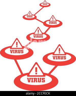 Attack of the computer virus. Concept of spreading of computer virus. Vector illustration. Stock Vector