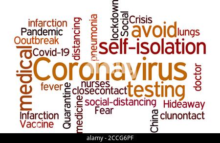 Word cloud poster of covid-19 awareness isolated on white background Stock Photo