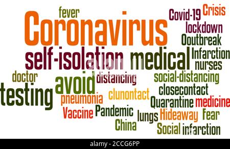 Word cloud poster of covid-19 awareness isolated on white background Stock Photo