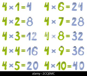 Multiplication table of funny numbers Stock Photo - Alamy