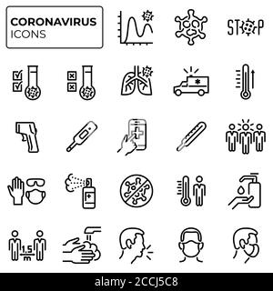 Coronavirus outline icons set. Second wave of coronavirus epidemics. COVID-19 prevention and protection linear sign collection. Line vector symbols, i Stock Vector