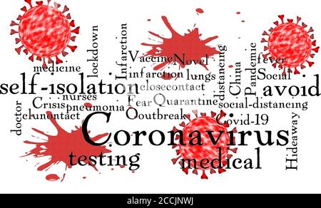 Word cloud poster of covid-19 awareness isolated on white background Stock Photo