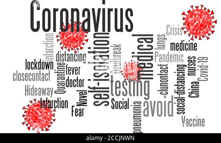 Word cloud poster of covid-19 awareness isolated on white background Stock Photo