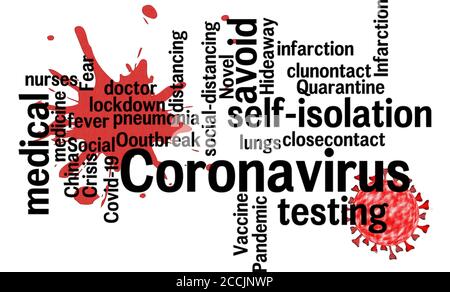 Word cloud poster of covid-19 awareness isolated on white background Stock Photo