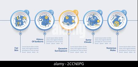 Skin cancer risk factors vector infographic template Stock Vector