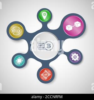 Blockchain infographic templates with connected metaballs, stock vector Stock Vector