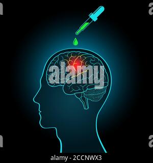 Drops from the eyedropper into the brain, the concept of direct treatment of brain tumors and other diseases. The concept of treating diseases Stock Vector