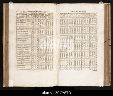 Johannes Hevelius - Prodromus Astronomia - Volume II ‘Catalogus Stellarum Fixarum‘ - Andromeda pag 1. Stock Photo