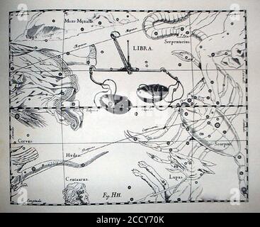 Johannes Hevelius - Libra Stock Photo - Alamy