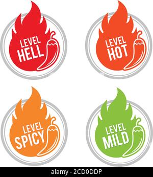 Chili peppers scale. Hell, Hot, Spicy and Mild icons. Stock Vector