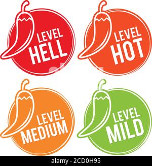 Chili peppers scale mild, medium, hot and hell icons. Eps10 Vector. Stock Vector