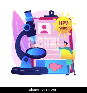 HPV test abstract concept vector illustration. Stock Vector