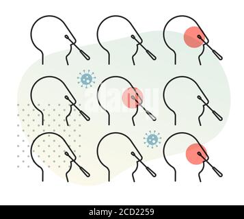 Community Level Nasal Swab - Nasopharyngeal Swab Testing and Sample collection  - Icon as eps 10 File. Stock Vector