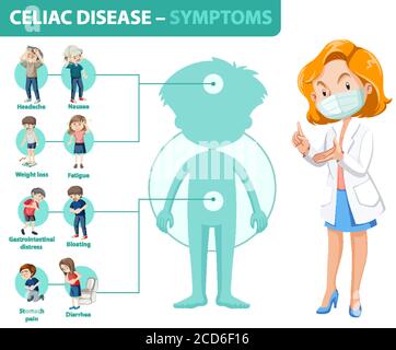 Celiac disease symptoms information infographic illustration Stock Vector