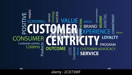 Illustration of a word cloud "Customer centricity" Stock Photo