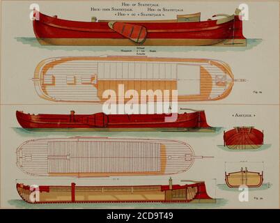 . Shipbuilding from its beginnings . Fig. 28.. 23 SoMP OF PEGGK.SOMP ODER PEGGE. SoMP OR PeGGE. «Somp» ou «Pegge». Stock Photo