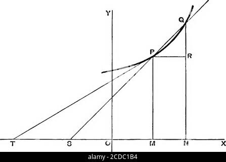 Infinitesimal Math Symbol