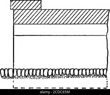 . Text-book on roads & pavements . may give satis-factory results, but when the culvert is likely to flowfull at certain times it should be laid up in hydrauliccement mortar, and in any case the greater stabilitygiven by the mortar would be well worth the smalladditional cost. Fig. 8 shows a section of the ordi-nary form of box culvert. The use of head walls andpaving the waterway for a short distance is necessaryfor these, as for pipe culverts. Where suitable stone is available, box culverts areeasily constructed and economical. They are com- 42 A TEXT-BOOK. ON ROADS AND PAVEMENTS. raonly use Stock Photo