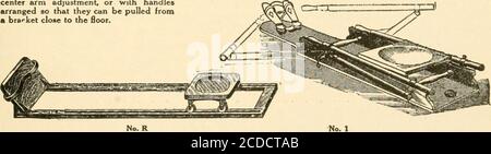 . Exercises on the side horse . No, 119. The means used to produce the resist-ance is a simple friction clutch, which takesinstant hold at the commencement of the strokeand retains the prersure till its completion,when it instantly releases it, precisely as in aboat. Qyickly taken apart without looseningany bolts or screws. E^ch machine is adjust-able to any amount of friction or rcisistanceDo nol4ise oil on friction cylinder. If its action iinot perfectly smooth a little clear soap rubbed onIts surface Will properly correct its action. Floorspace required. 4yi feet by 4/^ feet. SPALDING ROWI Stock Photo