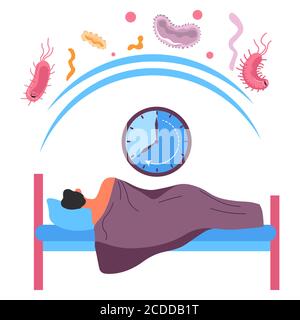 Immunology, Immune System Protection Cartoon Vector Drawing Stock Vector  Image & Art - Alamy