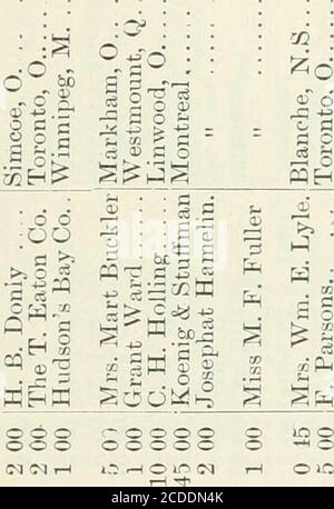 Sessional Papers Of The Dominion Of Canada 1906 C Lo T Colmrh F Rh T Tf M In Rh Im 1 L C Lr Lt T In C Rhin Tco C Xco Cocomrf C C Co Ti Co Lt 0 C T C C C C C X O C Coi Gt In Lt M