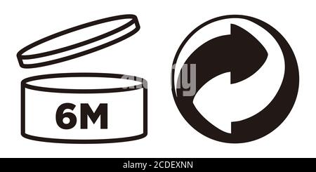 PAO cosmetics symbol 6M, Period after opening symbol six months Stock