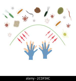 Anti-bacteria, viruses, microbes. Medical gloves. Gloves are our protection. Stock Vector