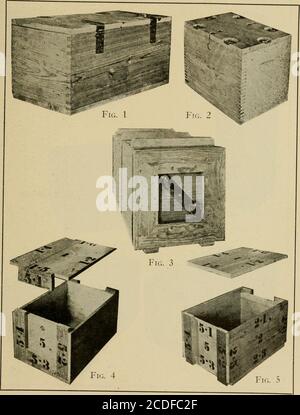 . Wooden box and crate construction . Corner of End Corner of Slfe NA ...