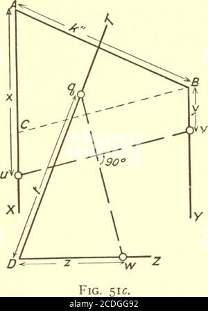 Graphical And Mechanical Computation Z T And If Our Axes Carry The Scales Described Above A Pair Ofperpendicular Index Lines U V And W Q Will Cut Out Values