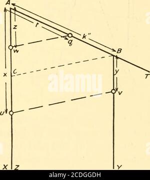 Graphical And Mechanical Computation Z T And If Our Axes Carry The Scales Described Above A Pair Ofperpendicular Index Lines U V And W Q Will Cut Out Values