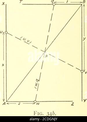 Graphical And Mechanical Computation Z T And If Our Axes Carry The Scales Described Above A Pair Ofperpendicular Index Lines U V And W Q Will Cut Out Values