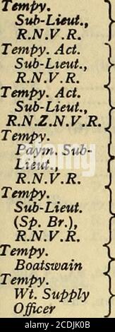 The Navy List R Tempy Elect Lieut R N V R Tempy Paym Sub Lieut R N V R Tempy Wt Engineer Adam D Lampen Dso 1 June 42 A W Geen 15 June 42 N J H Noble Aug 42 R W E