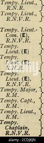 The Navy List Commander Lieut Com Tempy L Mt Com R N V M Lieut Com Lieidenant 0 W E Castens Dso Ret Oct 44 A S L H Landman 19 Nov 44 K R H Palmer Obe 17
