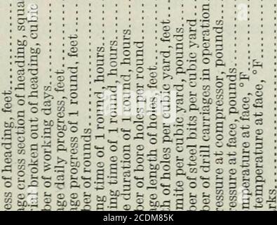 Bulletin Phfl 5 O Fxoccio Ih O Cj R Oo Tj Tf O Mo Cs Mo Ocolio Co R A W Owj Ci R Qt C Ai Io Hooo O Oi N Y Wvo How T M O Rt O Cn Rt Tf Cn N 1 Cn I D Do0qihoiq A A Gt O C V T Gt