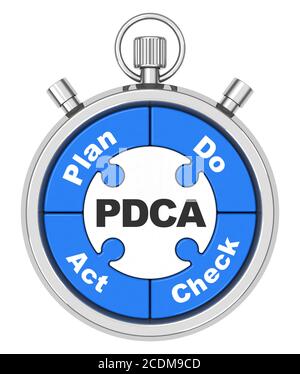 the PDCA stopwatch Stock Photo