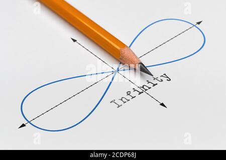 Graph of a special function named Lemniscate with text Infinity and a pencil Stock Photo