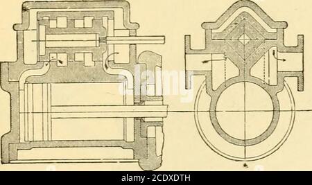 . Modern mechanism, exhibiting the latest progress in machines, motors, and the transmission of power, being a supplementary volume to Appletons' cyclopaedia of applied mechanics . Stock Photo