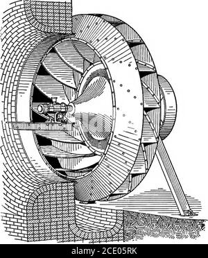 . Power, heating and ventilation ... a treatise for designing and constructing engineers, architects and students . Fig. 138. Fan with Three-quarter Housing.. Fig. 139. Cone Fan. ventilation of public toilet-rooms, smoking-rooms, restaurants,etc., and are often connected with the main vent flues of large FANS 193 buildings, such as schools, halls, churches, theaters, etc. Theyare especially adapted for use in connection with gravity heating Stock Photo