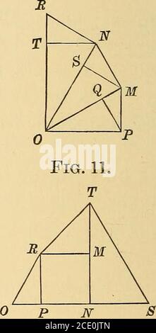 Elements Of Plane And Spherical Trigonometry Tan A 1 Sin2 D Tan 0 2 Sec A Cos 0 Cot 3 Cot2 X Tan2 A 4 Sin Y Cos