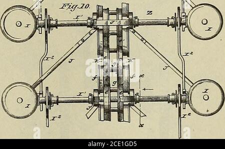 . Digest of United States automobile patents from 1789 to July 1, 1899, including all patents officially classed as traction-engines for the same period. Chronologically arranged ... together with lists of patents in the classes of portable-engines, traction-wheels, electric locomotivs, and electric railway battery systems ... . Stock Photo